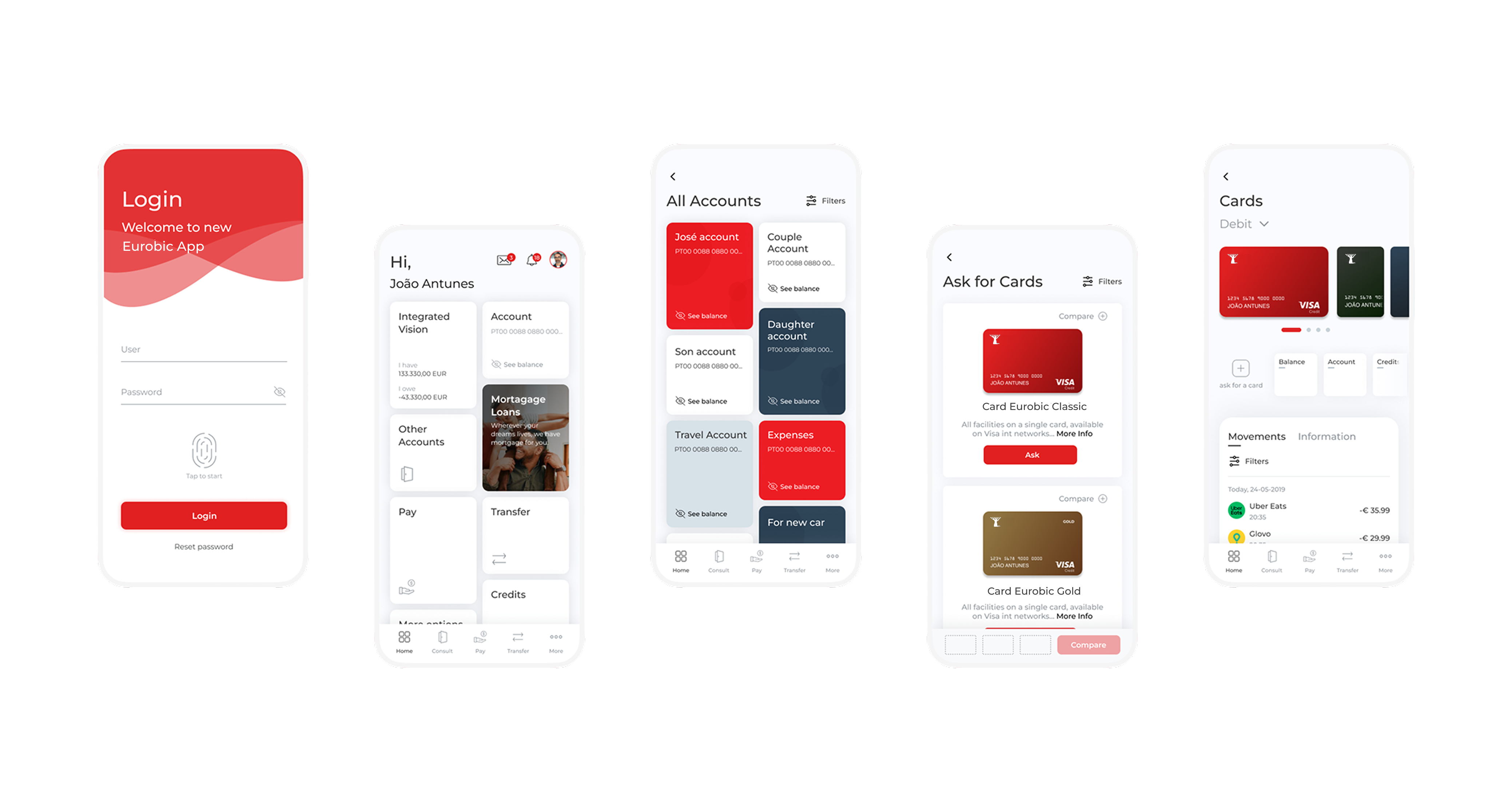 EuroBic app screens showing the redesigned visual language