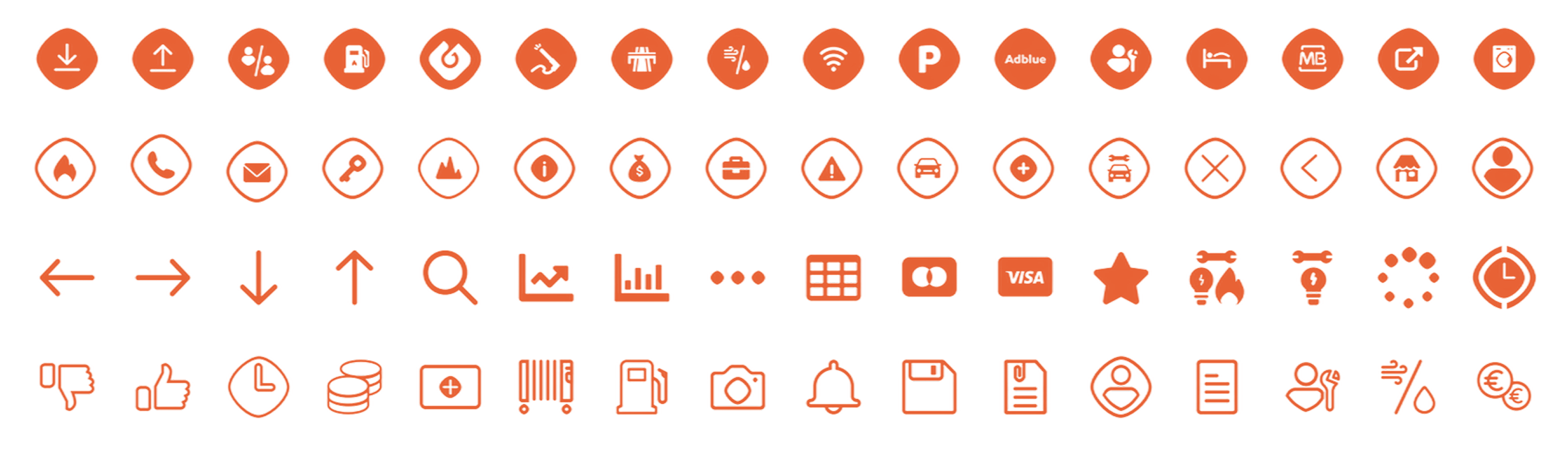 The unified Galp icon set across the digital ecosystem
